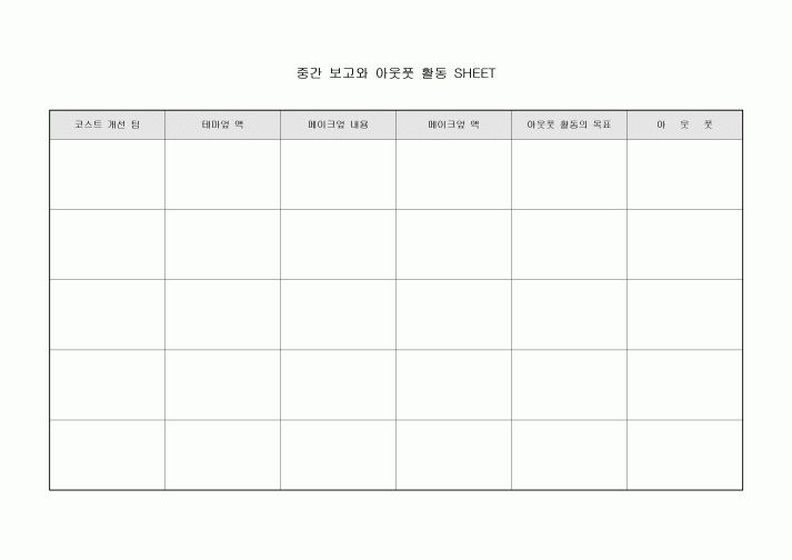 중간 보고와 아웃풋 활동 SHEET