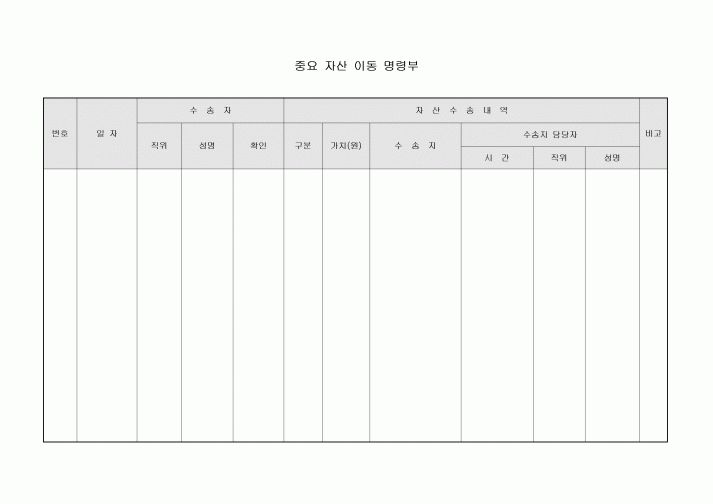 중요 자산 이동 명령부