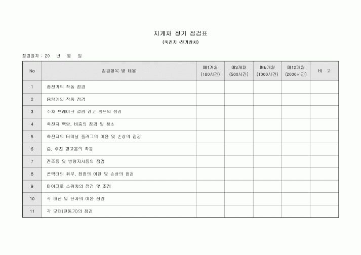 지게차 정기 점검표(축전지 ·전기장치)