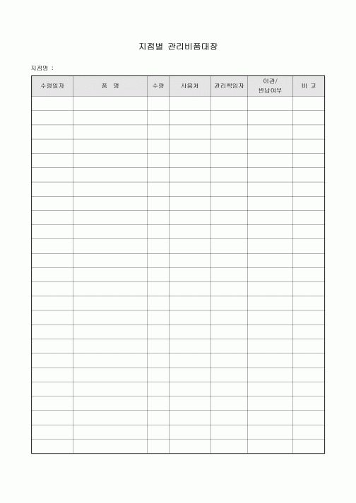 지점별 관리 비품 대장