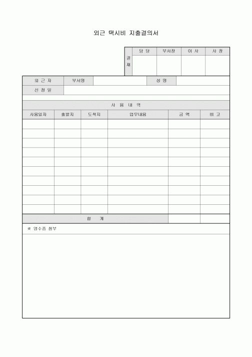 지출결의서(외근택시비)