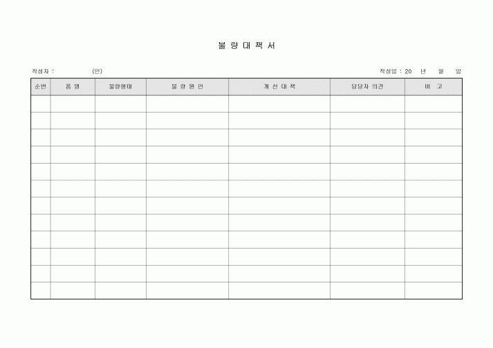 불량대책서(가로서식)