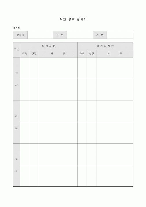 직원 상호 평가서