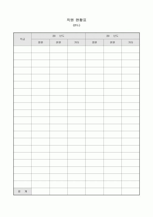 직원 현황표(연도)