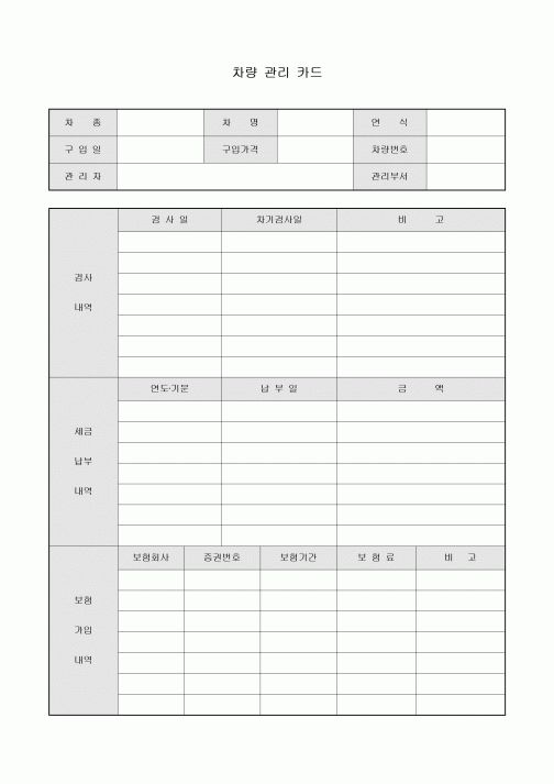 차량 관리 카드(검사·세금·보험 등)