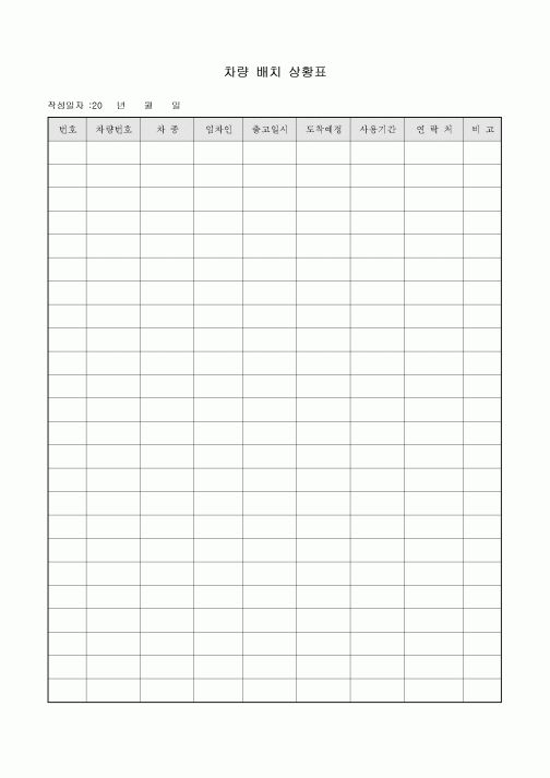 차량 배치 상황표