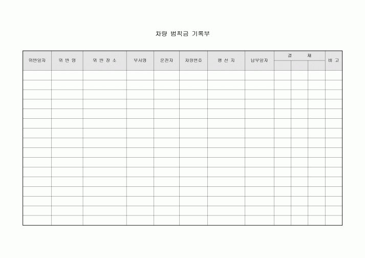 차량 범칙금 기록부