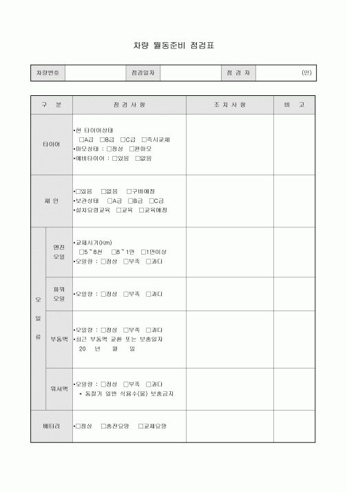 차량 월동 준비 점검표