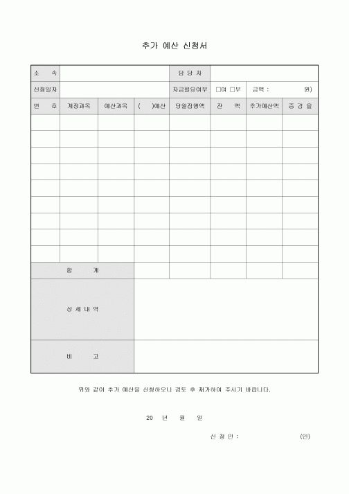 추가 예산 신청서