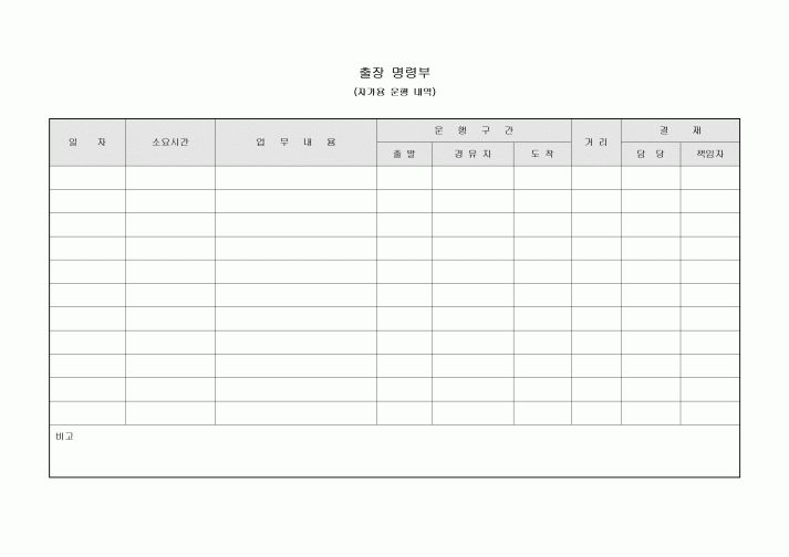 출장 명령부(자가용 운행 내역)