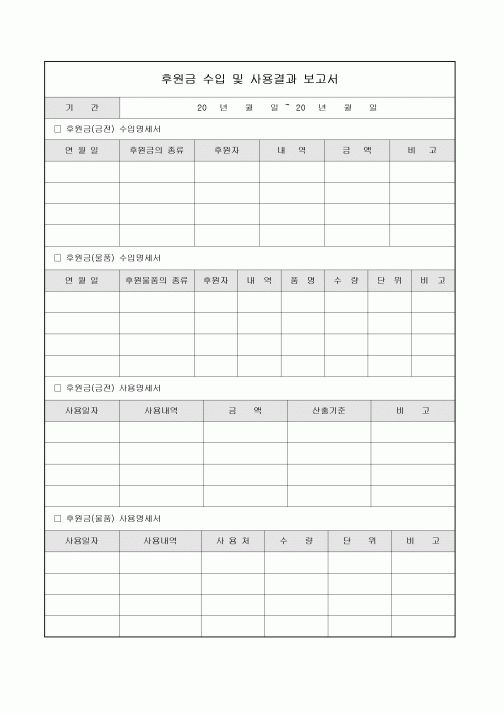 사용결과 보고서(후원금)