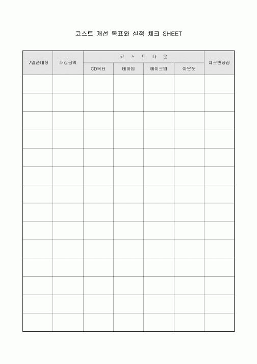 코스트 개선 목표와 실적 체크 SHEET