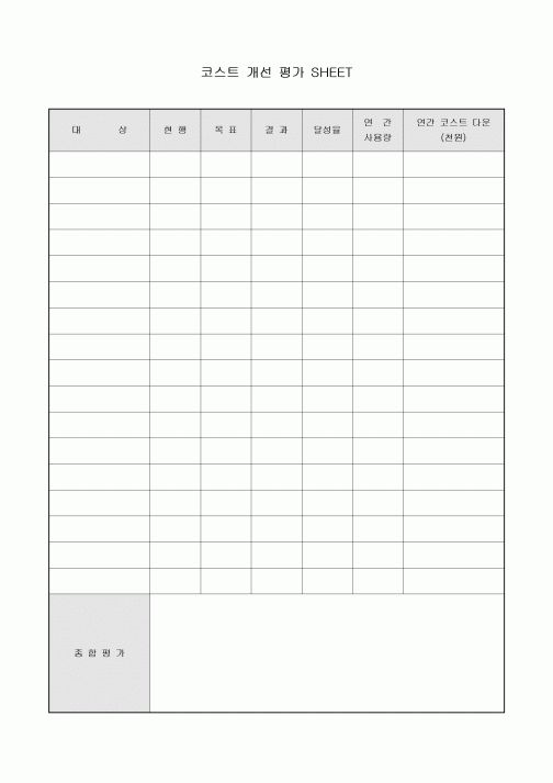 코스트 개선 평가 SHEET