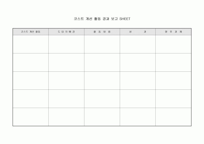 코스트 개선 활동 경과 보고 SHEET