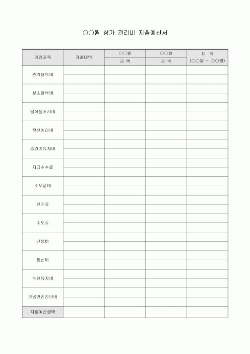 상가관리비 지출예산서(월간)