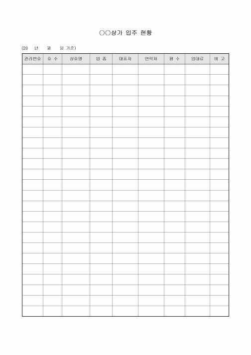 상가입주현황(임대료포함)