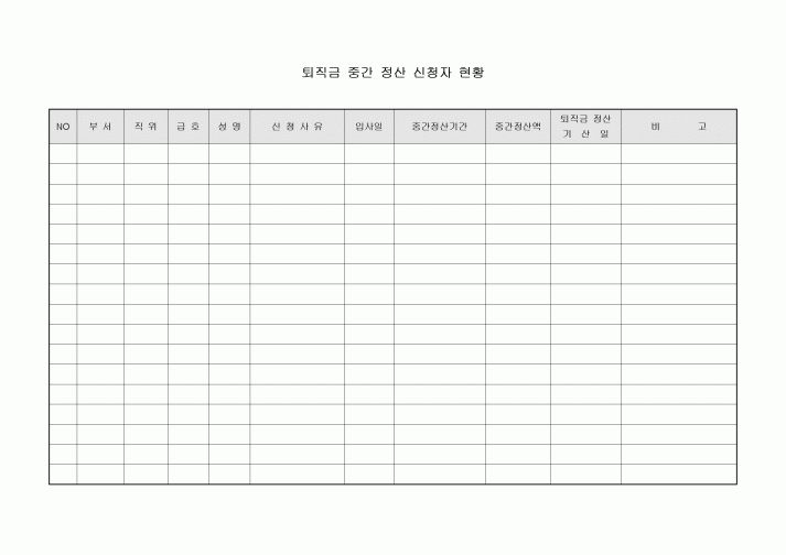 퇴직금 중간 정산 신청자 현황