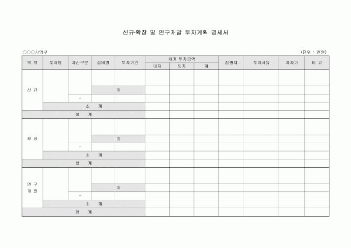 투자계획명세서(신규,확장,연구개발목적)
