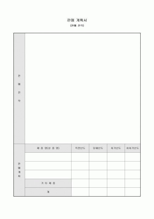 판매 계획서(판매 전략)