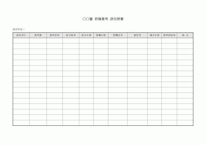 판매품목관리현황(월간)