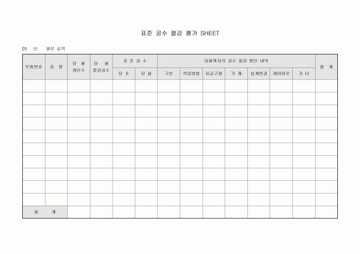 표준 공수 절감 평가 SHEET