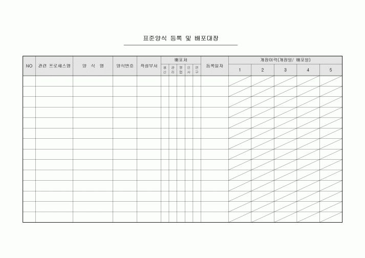 표준양식 등록 및 배포대장