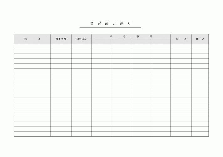 품질관리일보