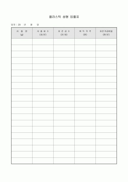 플라스틱 성형 임률표