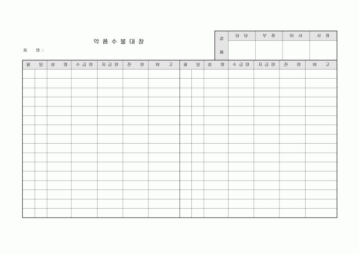 수불대장(약품)