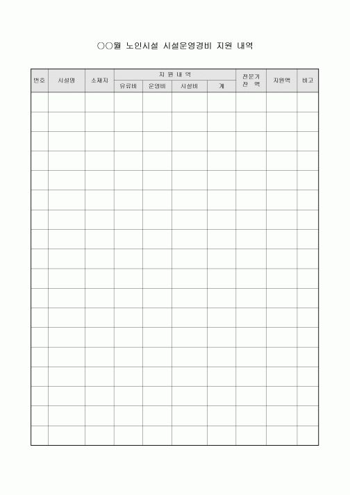 시설운영경비 지원 내역(노인시설)
