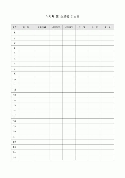 식자재및 소모품리스트(외식업)