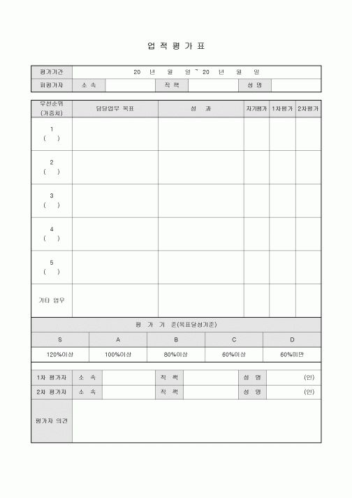 업적평가표(의견작성)