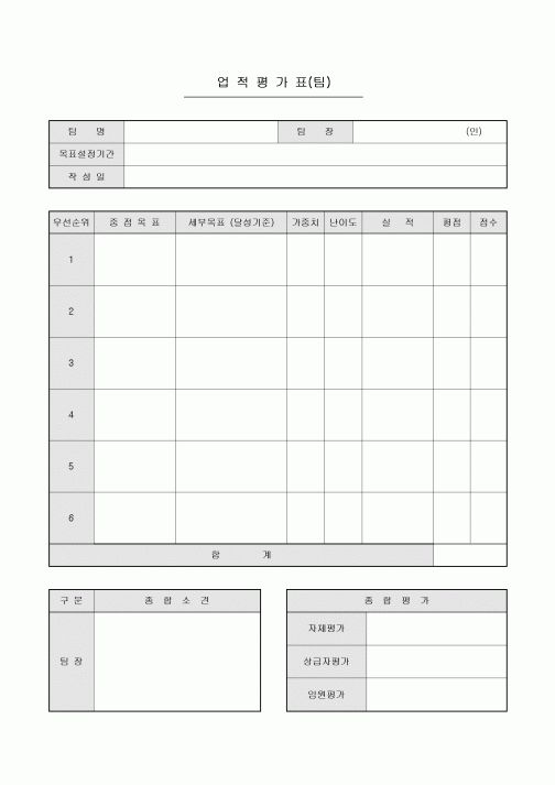 업적평가표(팀)
