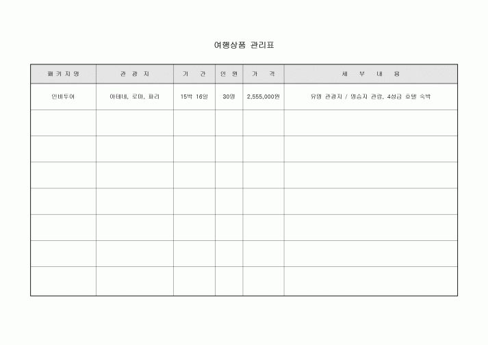 여행상품 관리표
