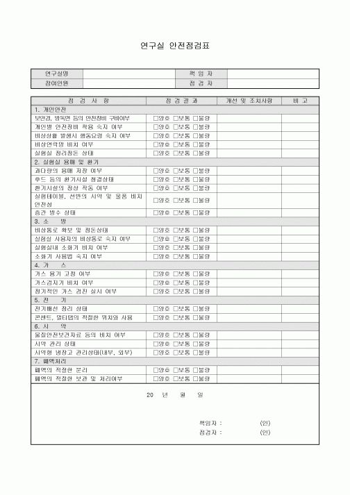 연구실안전점검표(기업)