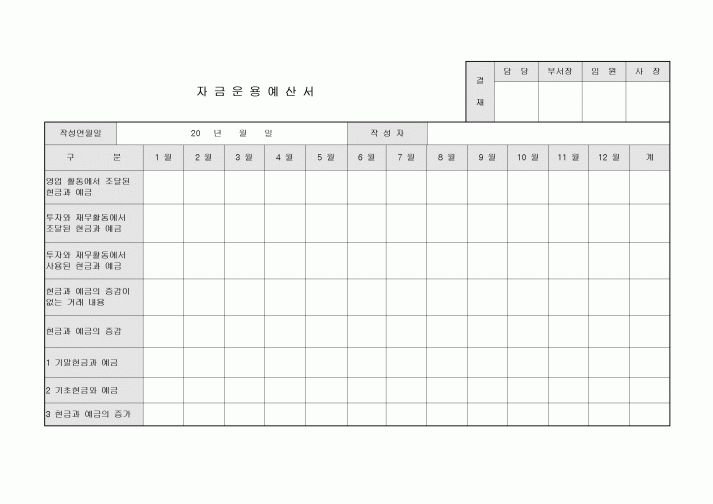 예산서(자금운용)