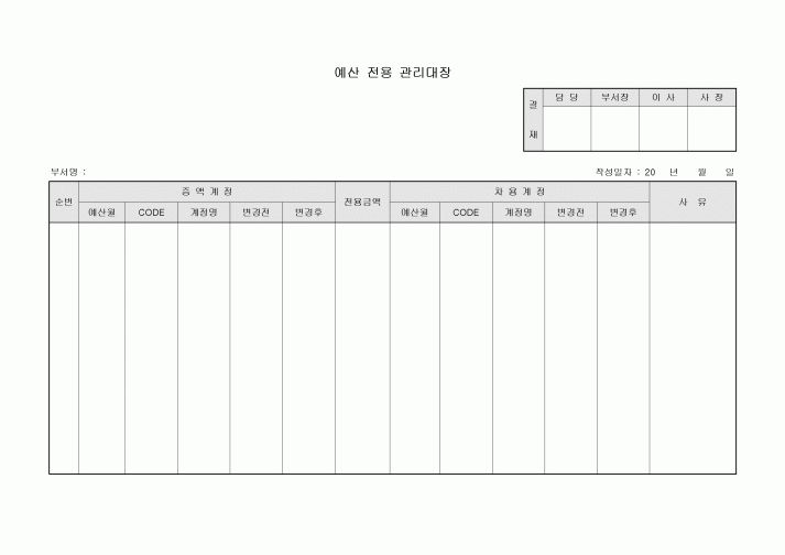 예산전용관리대장