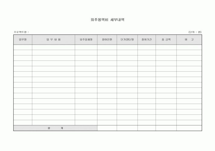 외주용역비 세부내역(업무별)
