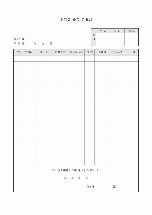 원자재출고요청서