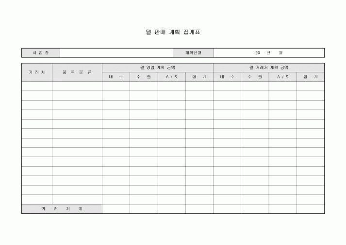 월 판매 계획 집계표