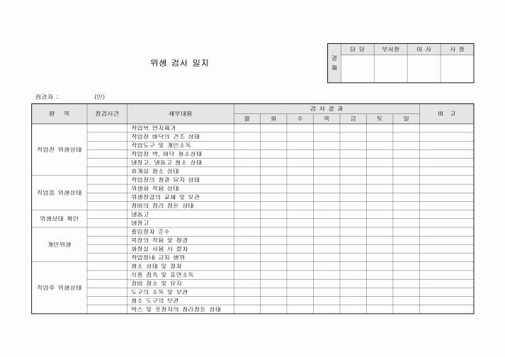 위생검사일지(음식점)