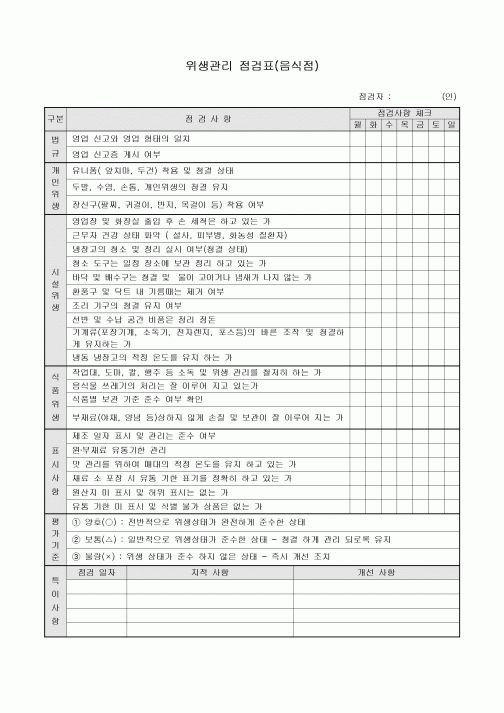 위생관리 점검표(음식점)