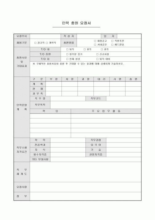인력 충원 요청서