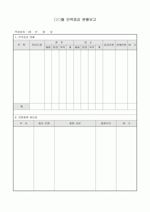 인력증감현황보고(월간)