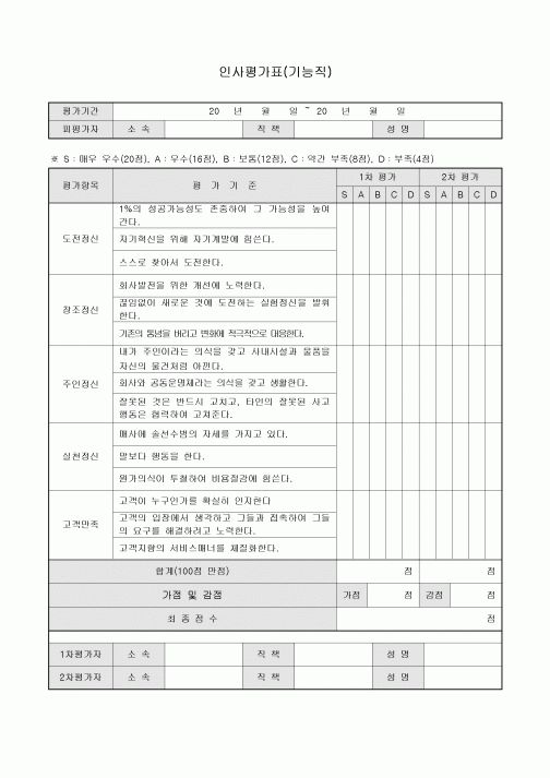 인사평가표(기능직)