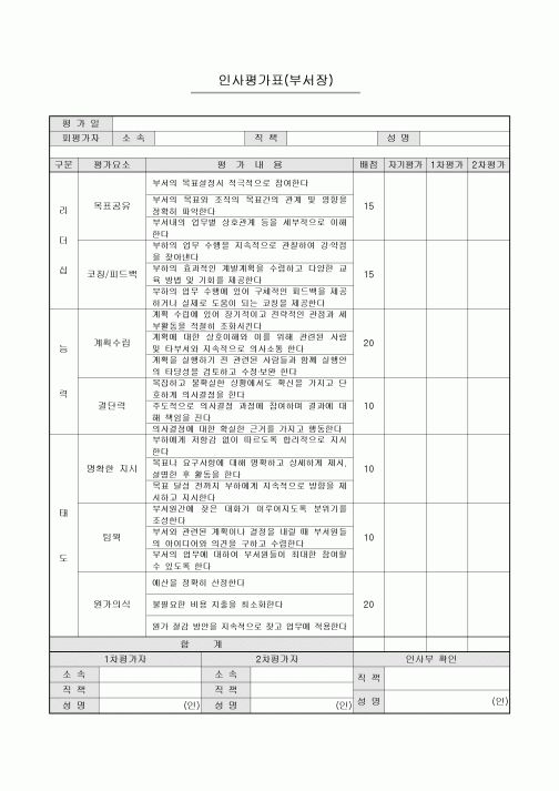 인사평가표(부서장)