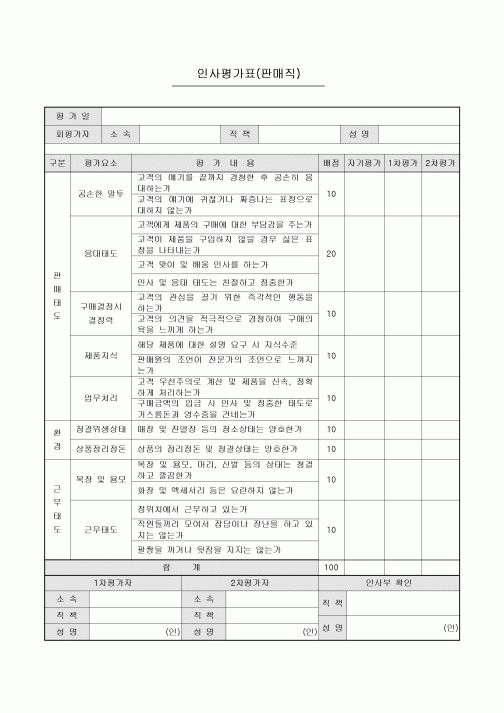 인사평가표(판매직)