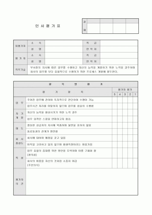 인사평가표