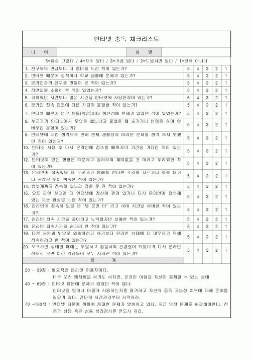 인터넷 중독 체크리스트