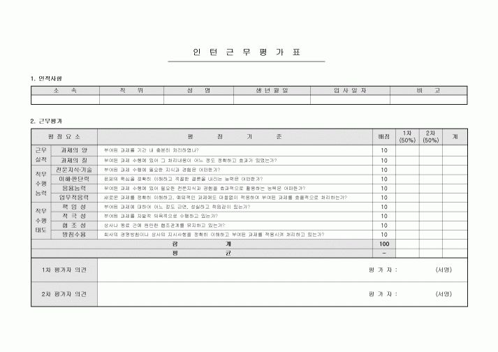 인턴근무평가표